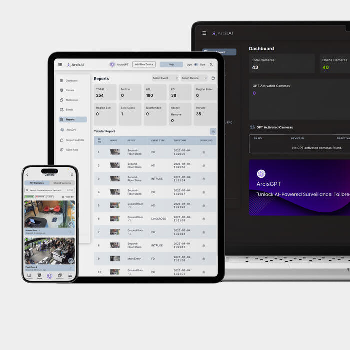 STQC Cloud VMS — Secure Video Management System